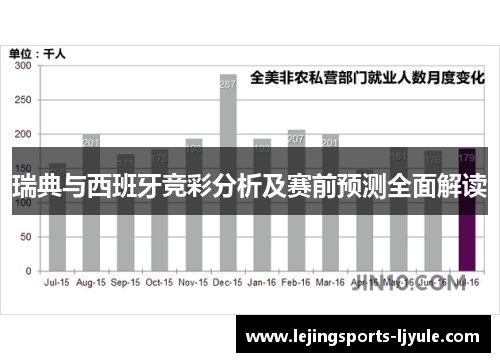 瑞典与西班牙竞彩分析及赛前预测全面解读